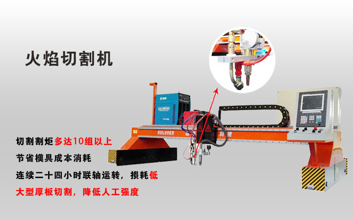 龍門式數(shù)控火焰切割機(jī) 龍門式數(shù)控火焰切割機(jī)