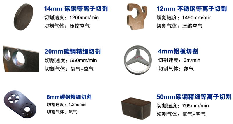 數控火焰切割機如何實現精密快速切割 數控火焰切割機如何實現精密快速切割