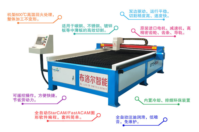 數(shù)控等離子切割機(jī)產(chǎn)品優(yōu)勢 數(shù)控等離子切割機(jī)產(chǎn)品優(yōu)勢