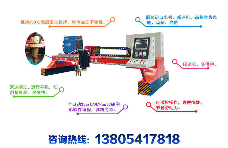 數控等離子切割機特點圖 數控等離子切割機特點圖